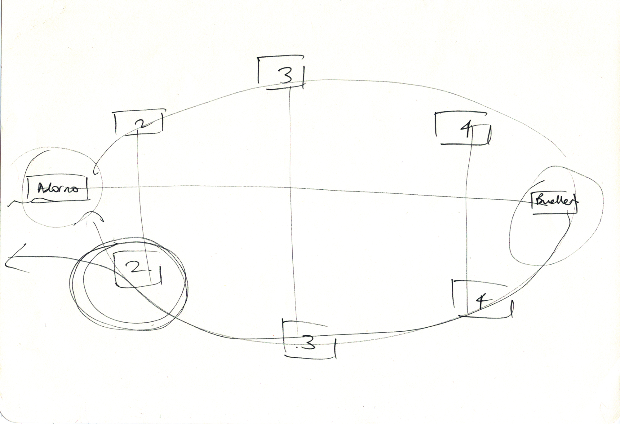 Anthea Behm, "A/B Abstract", unique diagram on paper, 25 × 18.5cm 